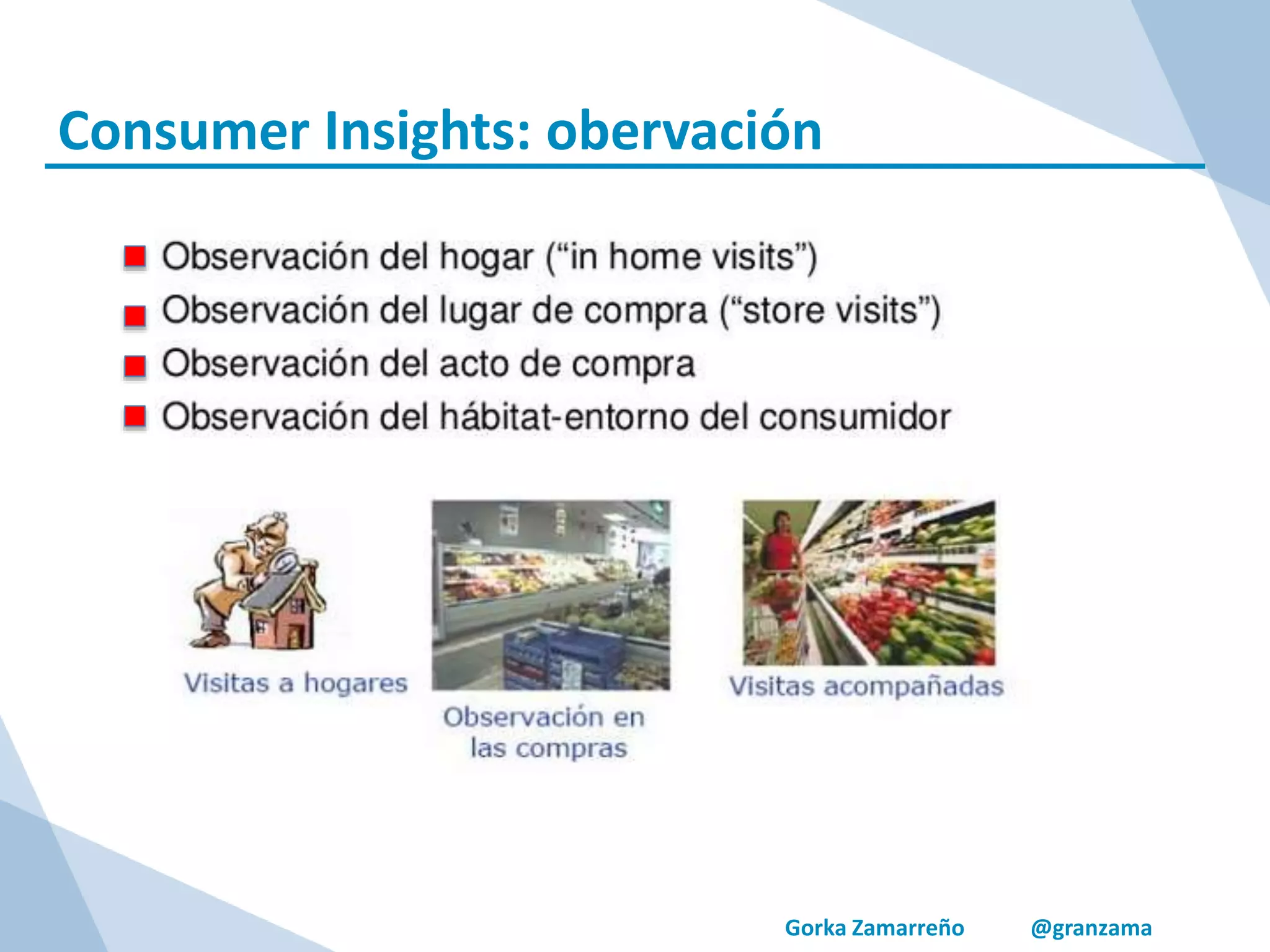 Gorka Zamarreño @granzama
Consumer Insights: obervación
 