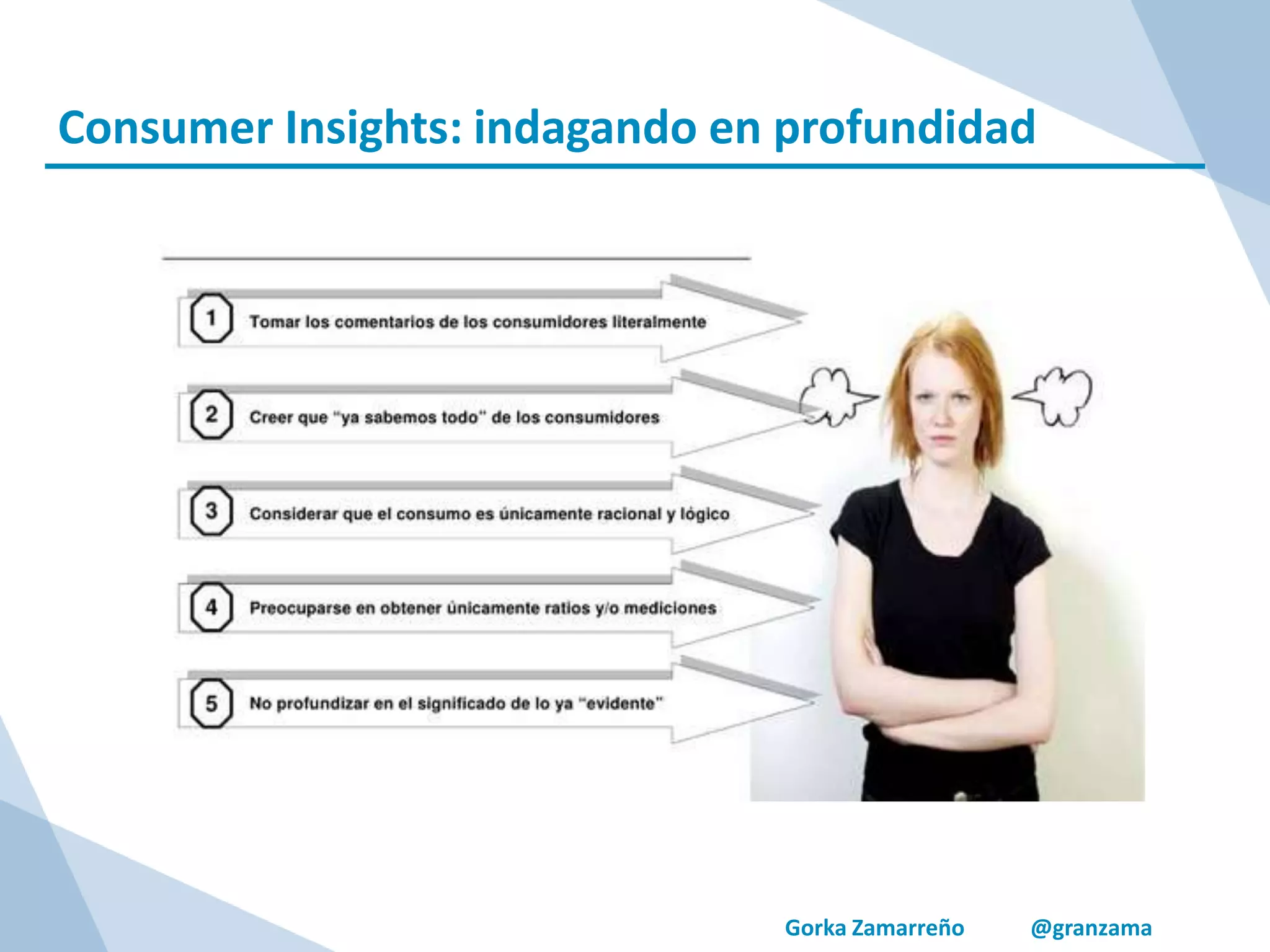 Gorka Zamarreño @granzama
Consumer Insights: indagando en profundidad
 