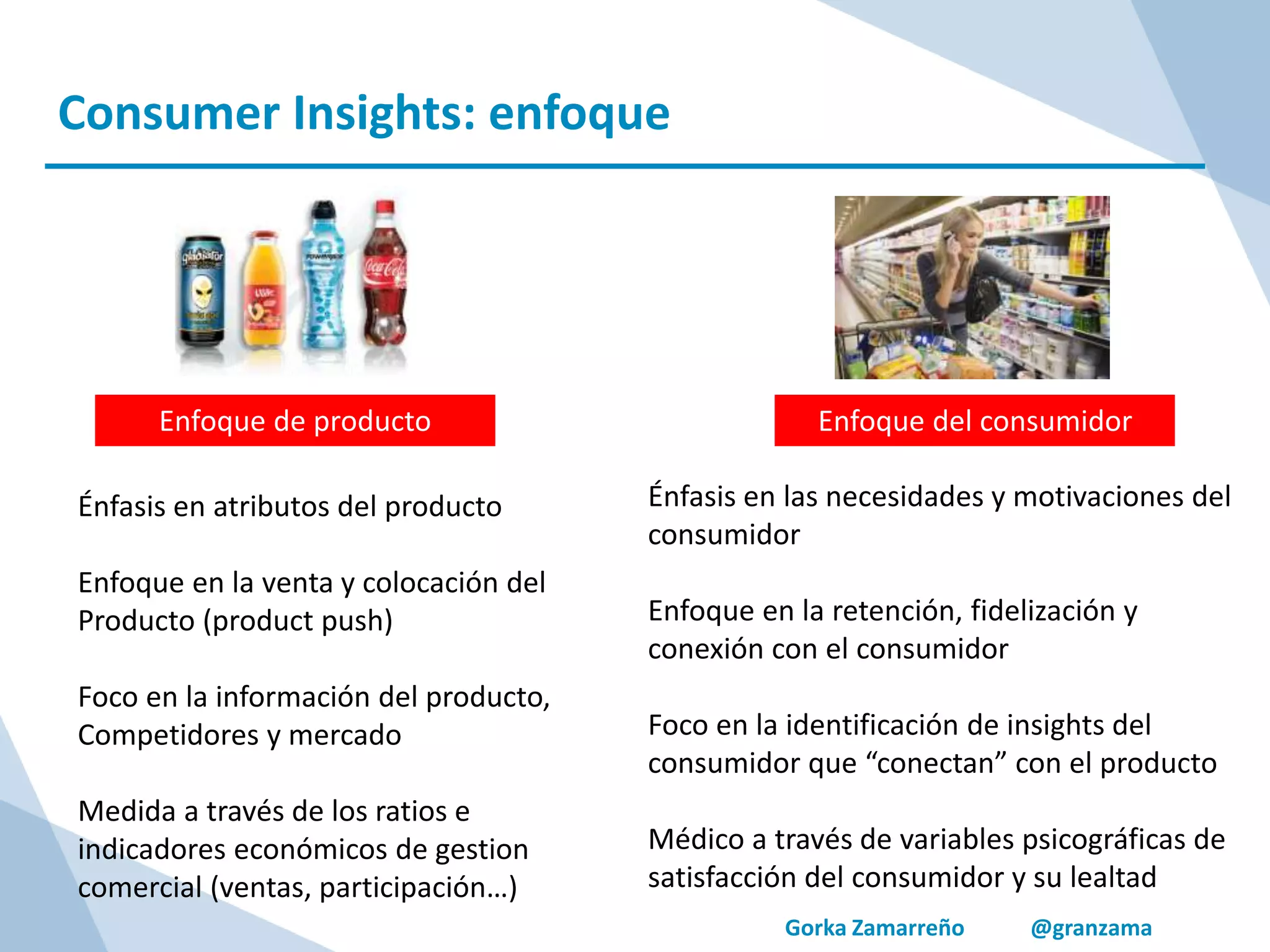 Gorka Zamarreño @granzama
Consumer Insights: enfoque
Enfoque de producto Enfoque del consumidor
Énfasis en atributos del producto
Enfoque en la venta y colocación del
Producto (product push)
Foco en la información del producto,
Competidores y mercado
Medida a través de los ratios e
indicadores económicos de gestion
comercial (ventas, participación…)
Énfasis en las necesidades y motivaciones del
consumidor
Enfoque en la retención, fidelización y
conexión con el consumidor
Foco en la identificación de insights del
consumidor que “conectan” con el producto
Médico a través de variables psicográficas de
satisfacción del consumidor y su lealtad
 