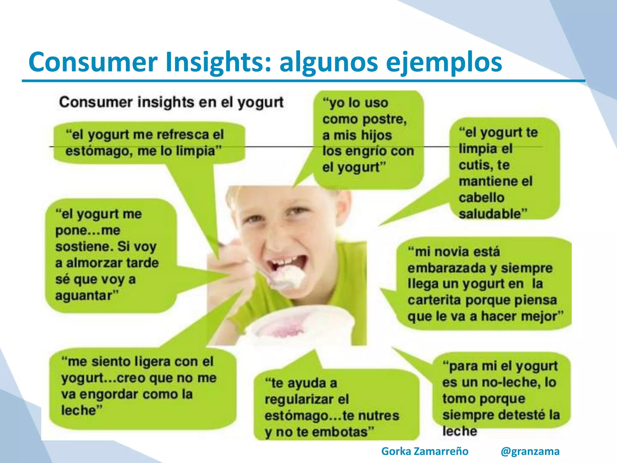 Gorka Zamarreño @granzama
Consumer Insights: algunos ejemplos
 