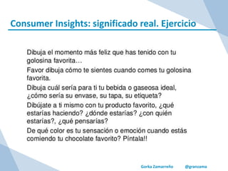 Gorka Zamarreño @granzama
Consumer Insights: significado real. Ejercicio
 