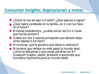 Gorka Zamarreño @granzama
Consumer Insights: Aspiraciones y metas
 