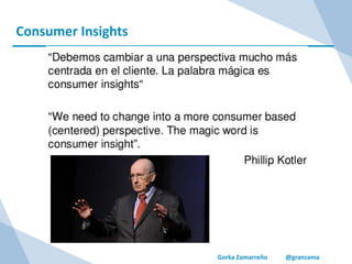 Gorka Zamarreño @granzama
Consumer Insights
 