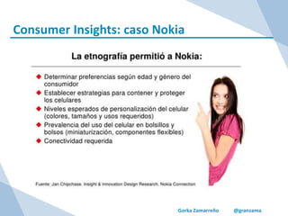 Gorka Zamarreño @granzama
Consumer Insights: caso Nokia
 