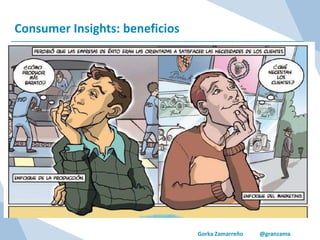 Gorka Zamarreño @granzama
Consumer Insights: beneficios
 