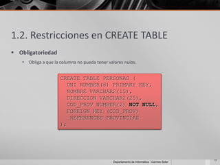 1.2. Restricciones en CREATE TABLE
 Obligatoriedad
    Obliga a que la columna no pueda tener valores nulos.


                     CREATE TABLE PERSONAS (
                       DNI NUMBER(8) PRIMARY KEY,
                       NOMBRE VARCHAR2(15),
                       DIRECCION VARCHAR2(25),
                       COD_PROV NUMBER(2) NOT NULL,
                       FOREIGN KEY (COD_PROV)
                        REFERENCES PROVINCIAS
                     );




                                                                                           11
                                              Departamento de Informática - Carmen Soler
 