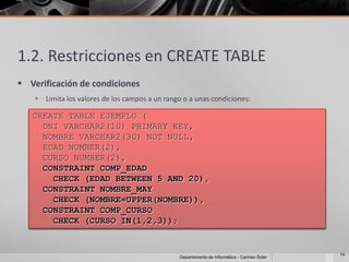 1.2. Restricciones en CREATE TABLE
 Verificación de condiciones
     Limita los valores de los campos a un rango o a unas condiciones:

   CREATE TABLE EJEMPLO (
     DNI VARCHAR2(10) PRIMARY KEY,
     NOMBRE VARCHAR2(30) NOT NULL,
     EDAD NUMBER(2),
     CURSO NUMBER(2),
     CONSTRAINT COMP_EDAD
       CHECK (EDAD BETWEEN 5 AND 20),
     CONSTRAINT NOMBRE_MAY
       CHECK (NOMBRE=UPPER(NOMBRE)),
     CONSTRAINT COMP_CURSO
       CHECK (CURSO IN(1,2,3));


                                                                                              14
                                                 Departamento de Informática - Carmen Soler
 