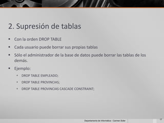 2. Supresión de tablas
 Con la orden DROP TABLE
 Cada usuario puede borrar sus propias tablas
 Sólo el administrador de la base de datos puede borrar las tablas de los
  demás.
 Ejemplo:
     DROP TABLE EMPLEADO;
     DROP TABLE PROVINCIAS;
     DROP TABLE PROVINCIAS CASCADE CONSTRAINT;




                                                                                      17
                                         Departamento de Informática - Carmen Soler
 