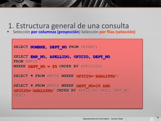 1. Estructura general de una consulta
 Selección por columnas (proyección) Selección por filas (selección)


   SELECT NOMBRE, DEPT_NO FROM DEPART;

   SELECT EMP_NO, APELLIDO, OFICIO, DEPT_NO
   FROM EMPLE
   WHERE DEPT_NO = 20 ORDER BY APELLIDO;

   SELECT * FROM EMPLE WHERE OFICIO=„ANALISTA‟;

   SELECT * FROM EMPLE WHERE DEPT_NO=10 AND
   OFICIO=„ANALISTA‟ ORDER BY APELLIDO DESC, EMP_NO
   DESC;




                                                                                     34
                                        Departamento de Informática - Carmen Soler
 
