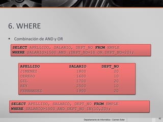 6. WHERE
 Combinación de AND y OR
 SELECT APELLIDO, SALARIO, DEPT_NO FROM EMPLE
 WHERE SALARIO>1500 AND (DEPT_NO=10 OR DEPT_NO=20);


     APELLIDO               SALARIO                 DEPT_NO
     JIMENEZ                   1800                      20
     CEREZO                    1600                      10
     GIL                       1700                      20
     REY                       2500                      10
     FERNANDEZ                 1900                      20


 SELECT APELLIDO, SALARIO, DEPT_NO FROM EMPLE
 WHERE SALARIO>1500 AND DEPT_NO IN(10,20);

                                                                               42
                                  Departamento de Informática - Carmen Soler
 
