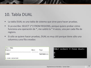 10. Tabla DUAL
 La tabla DUAL es una tabla de sistema que sirve para hacer pruebas.
 Si yo escribo: SELECT 1*2 FROM REGIONS, porque quiero probar cómo
  funciona una operación de *, me saldrá la * 4 veces, una por cada fila de
  regions.
 Si sólo se quiere hacer pruebas, DUAL es muy útil porque tiene sólo una
  columna y una fila creadas:




                                                                                     51
                                        Departamento de Informática - Carmen Soler
 