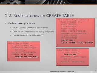 1.2. Restricciones en CREATE TABLE
                                                           CREATE TABLE BLOQUES_PISOS (
                                                              CALLE VARCHAR2(30),
 Definir claves primarias                                    NUMERO NUMBER(3),
                                                              PISO NUMBER(2),
     Es una columna o conjunto de columnas
                                                              PUERTA CHAR(1),
     Debe ser un campo único, no nulo y obligatorio          CODIGO_POSTAL NUMBER(5),
                                                              COMENTARIOS VARCHAR2(60),
     Usamos la restricción PRIMARY KEY                       COD_ZONA NUMBER(2),
                                                              DNI VARCHAR2(10),
                                                              PRIMARY KEY (
  CREATE TABLE ZONAS(                                          CALLE, NUMERO, PISO, PUERTA)
     COD_ZONA NUMBER(3),                                   );
     NOMBREZONA VARCHAR2(15)
        NOT NULL,                                          CREATE TABLE ZONAS(
     MASDATOS VARCHAR2(60),                                   COD_ZONA NUMBER(3)
     CONSTRAINT PK_ZONAS                                         PRIMARY KEY,
        PRIMARY KEY(COD_ZONA)                                 NOMBREZONA VARCHAR2(15)
  );                                                             NOT NULL,
                                                              MASDATOS VARCHAR2(60)
                                                           );


                                                                                              7
                                               Departamento de Informática - Carmen Soler
 