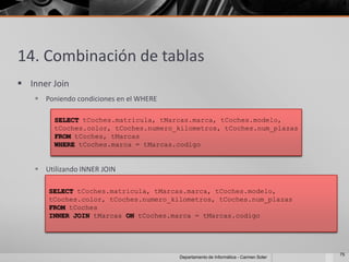 14. Combinación de tablas
 Inner Join
     Poniendo condiciones en el WHERE

         SELECT tCoches.matricula, tMarcas.marca, tCoches.modelo,
         tCoches.color, tCoches.numero_kilometros, tCoches.num_plazas
         FROM tCoches, tMarcas
         WHERE tCoches.marca = tMarcas.codigo


     Utilizando INNER JOIN

       SELECT tCoches.matricula, tMarcas.marca, tCoches.modelo,
       tCoches.color, tCoches.numero_kilometros, tCoches.num_plazas
       FROM tCoches
       INNER JOIN tMarcas ON tCoches.marca = tMarcas.codigo




                                                                                      75
                                         Departamento de Informática - Carmen Soler
 