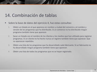 14. Combinación de tablas
 Sobre la base de datos del ejercicio 4, haz estas consultas:
   1.   Obtén un listado en el que aparezca en nombre y ciudad del comercio y el nombre y
        versión de los programas que ha distribuido. Si un comercio no ha distribuido ningún
        programa también tiene que aparecer.
   2.   Sacar un listado con el nombre de los clientes y los medios que han utilizado para registrar
        programas. Si un cliente no ha hecho nunca un registro también tiene que aparecer. Que
        no aparezcan repetidos.
   3.   Obtén una lista de los programas que ha desarrollado cada fabricante. Si un fabricante no
        ha desarrollado ningún programa también tiene que aparecer.
   4.   Obtén una lista de todos los programas que no se hayan registrado.




                                                                                                       79
                                                   Departamento de Informática - Carmen Soler
 
