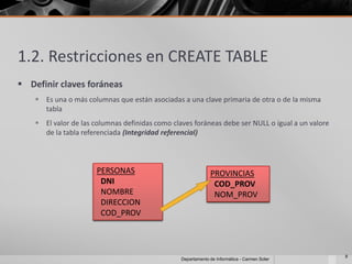 1.2. Restricciones en CREATE TABLE
 Definir claves foráneas
     Es una o más columnas que están asociadas a una clave primaria de otra o de la misma
      tabla
     El valor de las columnas definidas como claves foráneas debe ser NULL o igual a un valore
      de la tabla referenciada (Integridad referencial)



                       PERSONAS                               PROVINCIAS
                        DNI                                    COD_PROV
                        NOMBRE                                 NOM_PROV
                        DIRECCION
                        COD_PROV



                                                                                                  8
                                                 Departamento de Informática - Carmen Soler
 