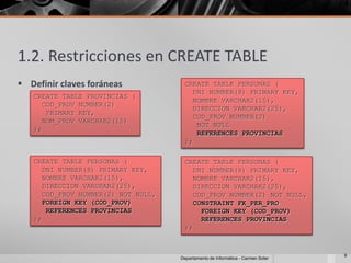 1.2. Restricciones en CREATE TABLE
 Definir claves foráneas            CREATE TABLE PERSONAS (
                                       DNI NUMBER(8) PRIMARY KEY,
   CREATE TABLE PROVINCIAS (
                                       NOMBRE VARCHAR2(15),
     COD_PROV NUMBER(2)
                                       DIRECCION VARCHAR2(25),
      PRIMARY KEY,
                                       COD_PROV NUMBER(2)
     NOM_PROV VARCHAR2(15)
                                        NOT NULL
   );
                                        REFERENCES PROVINCIAS
                                     );

   CREATE TABLE PERSONAS (           CREATE TABLE PERSONAS (
     DNI NUMBER(8) PRIMARY KEY,        DNI NUMBER(8) PRIMARY KEY,
     NOMBRE VARCHAR2(15),              NOMBRE VARCHAR2(15),
     DIRECCION VARCHAR2(25),           DIRECCION VARCHAR2(25),
     COD_PROV NUMBER(2) NOT NULL,      COD_PROV NUMBER(2) NOT NULL,
     FOREIGN KEY (COD_PROV)            CONSTRAINT FK_PER_PRO
      REFERENCES PROVINCIAS              FOREIGN KEY (COD_PROV)
   );                                    REFERENCES PROVINCIAS
                                     );


                                                                                 9
                                    Departamento de Informática - Carmen Soler
 