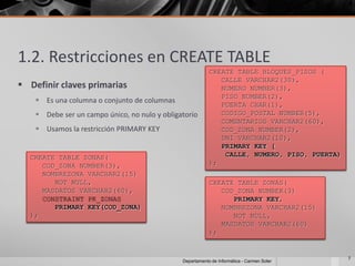 1.2. Restricciones en CREATE TABLE
                                                           CREATE TABLE BLOQUES_PISOS (...