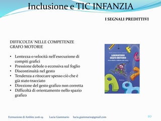 Inclusione e TIC INFANZIA
Formazione di Ambito 2016-19 Lucia Giammario lucia.giammario@gmail.com 10
DIFFICOLTA' NELLE COMP...