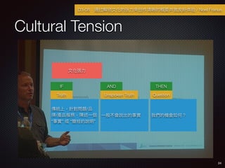 Cultural Tension
24
D3-08ͨ?Ļ?ĸҪ / Noel Franus
yϣᘌ}/Ʒ
/aƷգ?һ
  ̵f
?һ㲻f ҂ęCΣ
Truth Unspoken Truth Question
IF AND THEN
?Ļ?
 
