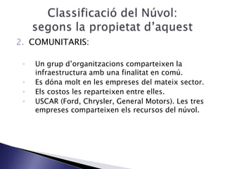 2. COMUNITARIS:
◦ Un grup d’organitzacions comparteixen la
infraestructura amb una finalitat en comú.
◦ Es dóna molt en les empreses del mateix sector.
◦ Els costos les reparteixen entre elles.
◦ USCAR (Ford, Chrysler, General Motors). Les tres
empreses comparteixen els recursos del núvol.
 