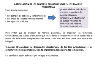 ARTICULACIÓN DE LOS SABERES Y CONOCIMIENTOS EN LOS PLANES Y
PROGRAMAS
generan el desarrollo de los
En el ámbito curricular:
procesos educativos de
manera integrada,
• Los campos de saberes y conocimientos
coherente y gradual según
• Las áreas de saberes y conocimientos
las etapas y niveles de
• Los ejes articuladores
formación del Sistema
Educativo Plurinacional.
Para evitar que se trabajen de manera parcelada, se proponen las Temáticas
Orientadoras, las cuales promueven que los saberes y conocimientos sean abordados a
través de relaciones complementarias entre cada uno de ellos para una educación
integral.
Temáticas Orientadoras se desprenden directamente de los Ejes Articuladores y se
constituyen en sus operadores, siendo implementadas en periodos semestrales.

Las temáticas están definidas por los ejes articuladores.

 