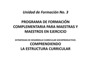 Unidad de Formación No. 3
PROGRAMA DE FORMACIÓN
COMPLEMENTARIA PARA MAESTRAS Y
MAESTROS EN EJERCICIO
ESTRATEGIAS DE DESARROLLO CURRICULAR SOCIOPRODUCTIVO:

COMPRENDIENDO
LA ESTRUCTURA CURRICULAR

 