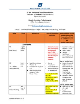 Updated version 8-20-13
UF 300 Transitional Foundations Syllabus
The Power of Thinking in the 21st Century
3 semester Credits
Linda L. Vermette, Ph.D., Instructor
Office Hours: by appointment
Email: lindavermette@boisestate.edu
Fall 2013 Alternate Wednesdays 6:00pm – 8:45pm Business Building, Room 309
Week Dates Before Class Class Discussions and
Activities
All assignments except
Global Issues Group
Presentations Weeks
15 and 16 are due in
Bb
Sunday – by 11:59pm
All Weeks
01
Goal Setting
Aug 26-
Aug 30
online
Note all semester
Post and respond
to Discussion
board’s (Db)
primary posts are
due Thursday of
the week
assigned.
Read Cornerstones
Chapter 4: Grow
Watch videos
Syllabus
Quiz(10pts)
Introduction in Bb
Discussion board
Due by Sunday Sept 1
02
21st
Century
Skills/Leadership
Sept 2-
Sept 6
F2F
Read Cornerstones
Chapter 11
Read Half the Sky Ch. 1
& 2
Read supplemental
resources in Bb
Watch videos
Course
introduction
Class introduction
In class discussion
on weekly topic.
Extra Credit: Half the
Sky Film –
Documentary, Part 1
Monday Sept 9
7:00pm-9:00pm SPEC
Post and respond
to Cornerstones
Discussion board
(primary post due
Thursday)
Goal Setting
Activity(50 pts)
ePortfolio opened
and About me
page completed
(10pts)
Due by Sunday Sept 8
03
Critical Thinking
Sept 9 –
Sept 13
online
Extra Credit: Half the
Sky Film
Documentary, Pt. 2
Wednesday,
September 11,4:00pm
Read Half the Sky
Ch. 3 & 4
Read
Supplemental
resources in Bb
 