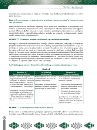 10
Ministerio de Educación
de canalizar las conclusiones, de modo que al finalizar haya claridad y certidumbre sobre el sentido
de lo discutido.
Paso 6: Orientaciones para el desarrollo de las actividades “construcción crítica” y “concreción educa-
tiva”. (60 minutos)
Es fundamental que la o el facilitador organice y brinde información precisa sobre las actividades a desa-
rrollarse en las sesiones de construcción crítica y de concreción educativa desarrolladas en el siguiente
subtítulo (Momento 2). Para ello, será de mucha utilidad en la sesión presencial elaborar un cronograma
de actividades, definir responsabilidades y absolver las dudas que tengan los participantes sobre las acti-
vidades a desarrollarse en estas sesiones.
MOMENTO 2: (Sesiones de construcción crítica y concreción educativa)
Este segundo momento es fundamental en la estrategia formativa del PROFOCOM,porque la clave de este
programa reside en el involucramiento comunitario de las y los maestros durante las semanas en que van
a trabajar de modo autónomo cada unidad de formación. El cuaderno tiene la función de apoyar a las y
los maestros, de modo que pueda servir de consulta permanente y de lectura cotidiana. Cada tema de la
Unidad de Formación puede trabajarse en una semana,considerando tres tipos de actividades:la actividad
de formación comunitaria,para lo cual se requiere realizar reuniones entre maestros y con la comunidad;
la actividad de autoformación,básicamente consistente en lecturas;y la actividad de concreción educativa,
que pretende gradualmente introducir elementos nuevos que transformen la práctica educativa de las y
los maestros. El siguiente cuadro resume estas actividades:
Actividades para sesiones de construcción crítica y concreción educativa por tema
Cuadro 2
Actividad de
formación comunitaria
Actividad de
autoformación
Actividad de
concreción educativa
Revisión y análisis de los planes y
programas de los primeros años de
escolaridad de Primaria Comunitaria
Vocacional y Secundaria Comunita-
ria Productiva, desde la visión de los
campos de saberes y conocimientos.
Identificación y priorización de con-
tenidos locales o regionales, en el
marco de las temáticas orientadoras
y del correspondiente campo en el
que desempeñamos nuestras fun-
ciones.
Problematización de las lecturas
complementarias en función de
los temas del cuaderno 3.
Identificando los temas centrales,
elaboramos preguntas problemati-
zadoras sobre los textos leídos.
Poner en práctica la visión de cam-
po en las diversas actividades del
desarrollo curricular.
-	 Coordinación con otras y otros
maestros, por ejemplo: la articu-
lación de los contenidos.
-	 Vinculación de los contenidos
con las problemáticas locales.
Ejemplificamos cómo desde la pers-
pectiva de los campos podemos
cambiar nuestra forma de realizar el
proceso educativo.
MOMENTO 3: (Sesión presencial de socialización, 4 horas)
En esta sesión se socializa, reflexiona, comparte experiencias, intercambia saberes y conocimientos y va-
lora todas las actividades realizadas durante el desarrollo de la unidad de formación.La idea es presentar
 