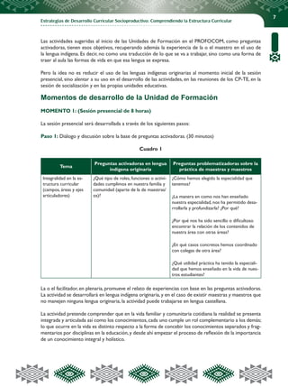 Estrategias de Desarrollo Curricular Socioproductivo: Comprendiendo la Estructura Curricular
7
Las actividades sugeridas al inicio de las Unidades de Formación en el PROFOCOM, como preguntas
activadoras, tienen esos objetivos, recuperando además la experiencia de la o el maestro en el uso de
la lengua indígena. Es decir, no como una traducción de lo que se va a trabajar, sino como una forma de
traer al aula las formas de vida en que esa lengua se expresa.
Pero la idea no es reducir el uso de las lenguas indígenas originarias al momento inicial de la sesión
presencial, sino alentar a su uso en el desarrollo de las actividades, en las reuniones de los CP-TE, en la
sesión de socialización y en las propias unidades educativas.
Momentos de desarrollo de la Unidad de Formación
MOMENTO 1: (Sesión presencial de 8 horas)
La sesión presencial será desarrollada a través de los siguientes pasos:
Paso 1: Diálogo y discusión sobre la base de preguntas activadoras. (30 minutos)
Cuadro 1
Tema
Preguntas activadoras en lengua
indígena originaria
Preguntas problematizadoras sobre la
práctica de maestras y maestros
Integralidad en la es-
tructura curricular
(campos, áreas y ejes
articuladores)
¿Qué tipo de roles, funciones o activi-
dades cumplimos en nuestra familia y
comunidad (aparte de la de maestras/
os)?
¿Cómo hemos elegido la especialidad que
tenemos?
¿La manera en como nos han enseñado
nuestra especialidad, nos ha permitido desa-
rrollarla y profundizarla? ¿Por qué?
¿Por qué nos ha sido sencillo o dificultoso
encontrar la relación de los contenidos de
nuestra área con otras áreas?
¿En qué casos concretos hemos coordinado
con colegas de otra área?
¿Qué utilidad práctica ha tenido la especiali-
dad que hemos enseñado en la vida de nues-
tros estudiantes?
La o el facilitador, en plenaria, promueve el relato de experiencias con base en las preguntas activadoras.
La actividad se desarrollará en lengua indígena originaria, y en el caso de existir maestras y maestros que
no manejen ninguna lengua originaria, la actividad puede trabajarse en lengua castellana.
La actividad pretende comprender que en la vida familiar y comunitaria cotidiana la realidad se presenta
integrada y articulada así como los conocimientos, cada uno cumple un rol complementario a los demás;
lo que ocurre en la vida es distinto respecto a la forma de concebir los conocimientos separados y frag-
mentarios por disciplinas en la educación,y desde ahí empezar el proceso de reflexión de la importancia
de un conocimiento integral y holístico.
 