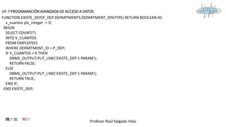 Profesor Raúl Salgado Vilas
UF-7 PROGRAMACIÓN AVANZADA DE ACCESO A DATOS
FUNCTION EXISTE_DEP(P_DEP DEPARTMENTS.DEPARTMENT_ID%TYPE) RETURN BOOLEAN AS
v_cuantos pls_integer := 0;
BEGIN
SELECT COUNT(*)
INTO V_CUANTOS
FROM EMPLOYEES
WHERE DEPARTMENT_ID = P_DEP;
IF V_CUANTOS = 0 THEN
DBMS_OUTPUT.PUT_LINE('EXISTE_DEP 1 PARAM');
RETURN FALSE;
ELSE
DBMS_OUTPUT.PUT_LINE('EXISTE_DEP 1 PARAM');
RETURN TRUE;
END IF;
END EXISTE_DEP;
 