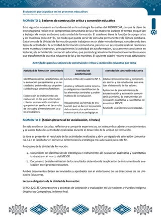 9
Evaluación participativa en los procesos educativos
MOMENTO 2: Sesiones de construcción crítica y concreción educativa
Este segundo momento es fundamental en la estrategia formativa del PROFOCOM, porque la clave de
este programa reside en el compromiso comunitario de las y los maestros durante el tiempo en que van
a trabajar de modo autónomo cada unidad de formación. El cuaderno tiene la función de apoyar a las
y los maestros en las CPTEs, de modo que pueda servir de consulta permanente y de lectura cotidiana.
Cada tema de la Unidad de Formación puede trabajarse en un determinado tiempo, considerando tres
tipos de actividades: la actividad de formación comunitaria, para lo cual se requiere realizar reuniones
entre maestras y maestros, principalmente; la actividad de autoformación, básicamente consistente en
lecturas; y la actividad de concreción educativa, que pretende gradualmente introducir elementos nuevos
que transformen la práctica educativa de las y los maestros. El siguiente cuadro resume estas actividades:
Actividades para las sesiones de construcción crítica y concreción educativa por tema
Actividad de formación comunitaria Actividad de
autoformación
Actividad de concreción educativa
Identificación de las características de
la evaluación que realizamos y las ne-
cesidades, problemáticas y de poten-
cialidades que debemos fortalecer.
Elaboración de instrumentos de
evaluación en los que se formulen
criterios de valoración concretos
que permitan verificar el desarrollo
de las cuatro dimensiones en las y
los estudiantes.
Lectura crítica del cuaderno Nº 7.
Análisis y reflexión sobre la lectu-
ra obligatoria e identificación de
los elementos centrales y proble-
máticos de la evaluación.
Recuperamos las formas de eva-
luación que se dan en los pueblos
del contexto y los aplicamos en
nuestras prácticas pedagógicas.
Establecemos consensos y compromi-
sos con las y los estudiantes para eva-
luar el desarrollo de los valores.
Aplicación de procedimientos de
autoevaluación y evaluación comuni-
taria; asimismo, de instrumentos de
evaluación cualitativa y cuantitativa de
acuerdo al MESCP.
Relato de las experiencias realizadas.
MOMENTO 3: (Sesión presencial de socialización, 4 horas)
En esta sesión se socializa, reflexiona y comparte experiencias, se intercambia saberes y conocimientos
y se valora todas las actividades realizadas durante el desarrollo de la unidad de formación.
La idea es presentar el resultado de las actividades realizadas y abrir un espacio de valoración comunita-
ria. La o el facilitador en consenso determinará la estrategia más adecuada para este fin.
Productos de la Unidad de Formación:
a.	 Documento de planificación de estrategias e instrumentos de evaluación cualitativa y cuantitativa
trabajada en el marco del MESCP.
b.	 Documento de sistematización de los resultados obtenidos de la aplicación de instrumentos de eva-
luación en el proceso educativo.
Ambos documentos deben ser revisados y aprobados con el visto bueno de las direcciones de las Uni-
dades Educativas.
Lectura obligatoria de la Unidad de Formación:
CEPOs (2013). Concepciones y prácticas de valoración y evaluación en las Naciones y Pueblos Indígena
Originarios Campesinos. Informe final.
 