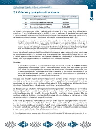 21
Evaluación participativa en los procesos educativos
2.3. Criterios y parámetros de evaluación
Valoración cualitativa Valoración cuantitativa
ED Dimensión en Desarrollo Hasta 50
DA Dimensión en Desarrollo Aceptable De 51 a 67
DO Dimensión en Desarrollo Óptimo De 68 a 84
DP Dimensión en Desarrollo Pleno De 85 a 100
En el cuadro se expresa los criterios y parámetros de valoración de la situación de desarrollo de las di-
mensiones. El propósito de este cuadro es también orientar la realización de las evaluaciones cualitativa
y cuantitativa de las dimensiones de forma complementaria e interrelacionada, y que éstas (dimensiones)
se desarrollen de forma integral y equilibrada; por ejemplo, puede darse el siguiente caso:
Un estudiante en una evaluación cuantitativa obtiene la calificación de 100 en la dimensión del Saber como
resultado de la aplicación de una prueba escrita; sin embargo, en la valoración cualitativa se aprecia que el
mismo estudiante se encuentra EN DESARROLLO, esto como resultado de la observación que ha realizado la
maestra respecto de la práctica y/o manifestación de esta dimensión. En este caso, el estudiante no participó
en el proceso educativo, por lo que no expresa sus conocimientos, ni utiliza conceptos, etc.
Para el caso, el cuadro nos muestra el desequilibrio existente entre la valoración cualitativa y cuantitativa
de una misma dimensión. Esta situación debe llevar a la maestra o maestro a reflexionar sobre el caso
y trabajar apoyando al estudiante para que participe o exprese sus conocimientos en actividades de la
clase y otros espacios promoviendo así el desarrollo de la dimensión del Saber.
Otro caso:
La maestra tiene registrado en su Cuaderno de Evaluación una valoración cualitativa de DESARROLLO PLENO
(DP) respecto de la dimensión del Hacer de la estudiante María; sin embargo, como resultado de la aplicación
de la evaluación cuantitativa mediante pruebas escritas, María obtiene un promedio de 49. En este caso,
la maestra observó que la estudiante es muy práctica, demuestra la aplicación de conocimientos en sus
discusiones, en el análisis de la realidad y en la creación de algunos objetos tecnológicos; no obstante, al
aplicar la prueba escrita María no respondió de la misma forma.
Para este caso, el cuadro muestra también el desequilibrio existente entre la valoración cualitativa y la
cuantitativa, por lo que la maestra analiza este desequilibrio y puede aplicar una serie de instrumentos
para indagar por qué se presenta este desequilibrio y a partir de los resultados de la indagación tomar
decisiones y brindar el apoyo más adecuado y pertinente a la estudiante María.
Lo ideal es que la y el estudiante mantengan un desarrollo equilibrado o coherente no sólo en relación a
la evaluación cualitativa y cuantitativa, sino también en relación al desarrollo de sus cuatro dimensiones;
así, si en el Saber tiene 100 y en el Ser 60; o en el Decidir 90 y en el Hacer 50, esta situación debe ser
analizada para tomar decisiones integrales de cómo apoyar a la o el estudiante de manera que no exista
tantas diferencias en el desarrollo de sus dimensiones.
Cabe aclarar que no se está planteando que tiene que existir necesaria u obligatoriamente una corres-
pondencia en cuanto a los resultados de la valoración del desarrollo de las dimensiones6
; en los casos
que la o el estudiante obtenga valoraciones “bajas”, así sea en alguna de las cuatro dimensiones o en la
evaluación cualitativa o cuantitativa, este aspecto debe ser trabajado por la o el maestro de manera que
pueda mejorar la situación del desarrollo de sus dimensiones.
6	 Sin embargo, cabe recordar que estas cuatro dimensiones forman la integralidad de la persona; no se comprenden de ma-
nera parcelada.
 