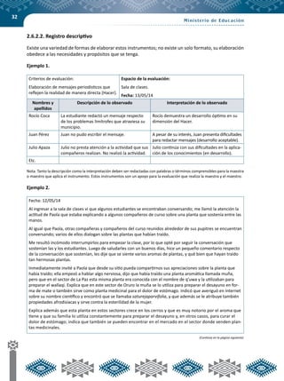 32
2.6.2.2. Registro descriptivo
Existe una variedad de formas de elaborar estos instrumentos; no existe un solo formato, su elaboración
obedece a las necesidades y propósitos que se tenga.
Ejemplo 1.
Criterios de evaluación:
Elaboración de mensajes periodísticos que
reflejen la realidad de manera directa (Hacer).
Espacio de la evaluación:
Sala de clases.
Fecha: 13/05/14
Nombres y
apellidos
Descripción de lo observado Interpretación de lo observado
Rocío Coca La estudiante redactó un mensaje respecto
de los problemas limítrofes que atraviesa su
municipio.
Rocío demuestra un desarrollo óptimo en su
dimensión del Hacer.
Juan Pérez Juan no pudo escribir el mensaje. A pesar de su interés, Juan presenta dificultades
para redactar mensajes (desarrollo aceptable).
Julio Apaza Julio no presta atención a la actividad que sus
compañeros realizan. No realizó la actividad.
Julio continúa con sus dificultades en la aplica-
ción de los conocimientos (en desarrollo).
Etc.
Nota. Tanto la descripción como la interpretación deben ser redactadas con palabras o términos comprensibles para la maestra
o maestro que aplica el instrumento. Estos instrumentos son un apoyo para la evaluación que realiza la maestra y el maestro.
Ejemplo 2.
Fecha: 12/05/14
Al ingresar a la sala de clases vi que algunos estudiantes se encontraban conversando; me llamó la atención la
actitud de Paola que estaba explicando a algunos compañeros de curso sobre una planta que sostenía entre las
manos.
Al igual que Paola, otras compañeras y compañeros del curso reunidos alrededor de sus pupitres se encuentran
conversando; varios de ellos dialogan sobre las plantas que habían traído.
Me resultó incómodo interrumpirlos para empezar la clase, por lo que opté por seguir la conversación que
sostenían las y los estudiantes. Luego de saludarles con un buenos días, hice un pequeño comentario respecto
de la conversación que sostenían, les dije que se siente varios aromas de plantas, y qué bien que hayan traído
tan hermosas plantas.
Inmediatamente invité a Paola que desde su sitio pueda compartirnos sus apreciaciones sobre la planta que
había traído; ella empezó a hablar algo nerviosa, dijo que había traído una planta aromática llamada muña,
pero que en el sector de La Paz esta misma planta era conocida con el nombre de q’uwa y la utilizaban para
preparar el wallaqi. Explica que en este sector de Oruro la muña se lo utiliza para preparar el desayuno en for-
ma de mate o también sirve como planta medicinal para el dolor de estómago. Indicó que averiguó en Internet
sobre su nombre científico y encontró que se llamaba saturejaparvifolia, y que además se le atribuye también
propiedades afrodisíacas y sirve contra la esterilidad de la mujer.
Explica además que esta planta en estos sectores crece en los cerros y que es muy notorio por el aroma que
tiene y que su familia lo utiliza constantemente para preparar el desayuno y, en otros casos, para curar el
dolor de estómago; indica que también se pueden encontrar en el mercado en el sector donde venden plan-
tas medicinales.
(Continúa en la página siguiente)
 
