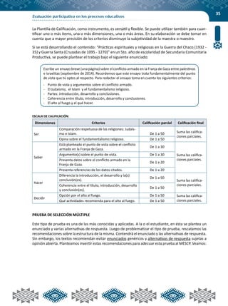 35
Evaluación participativa en los procesos educativos
La Plantilla de Calificación, como instrumento, es versátil y flexible. Se puede utilizar también para cuan-
tificar uno o más ítems, una o más dimensiones, una o más áreas. En su elaboración se debe tomar en
cuenta que a mayor precisión de los criterios disminuye la subjetividad de la maestra o maestro.
Si se está desarrollando el contenido: “Prácticas espirituales y religiosas en la Guerra del Chaco (1932 -
35) y Guerra Santa (Cruzadas de 1095 - 1270)” en un 5to. año de escolaridad de Secundaria Comunitaria
Productiva, se puede plantear el trabajo bajo el siguiente enunciado:
ESCALA DE CALIFICACIÓN:
Dimensiones Criterios Calificación parcial Calificación final
Ser
Comparación respetuosa de las religiones: Judaís-
mo e Islam. De 1 a 50 Suma las califica-
ciones parciales.
Opina sobre el fundamentalismo religioso. De 1 a 50
Saber
Está planteado el punto de vista sobre el conflicto
armado en la Franja de Gaza.
De 1 a 30
Suma las califica-
ciones parciales.
Argumento(s) sobre el punto de vista. De 1 a 30
Presenta datos sobre el conflicto armado en la
Franja de Gaza.
De 1 a 20
Presenta referencias de los datos citados. De 1 a 20
Hacer
Diferencia la introducción, el desarrollo y la(s)
conclusión(es).
De 1 a 50
Suma las califica-
ciones parciales.Coherencia entre el título, introducción, desarrollo
y conclusión(es).
De 1 a 50
Decidir
Opción por el alto al fuego. De 1 a 50 Suma las califica-
ciones parciales.Qué actividades recomienda para el alto al fuego. De 1 a 50
PRUEBA DE SELECCIÓN MÚLTIPLE
Este tipo de prueba es una de las más conocidas y aplicadas. A la o el estudiante, en ésta se plantea un
enunciado y varias alternativas de respuesta. Luego de problematizar el tipo de prueba, rescatamos las
recomendaciones sobre la estructura de la misma. Contendrá el enunciado y las alternativas de respuesta.
Sin embargo, los textos recomiendan evitar enunciados genéricos y alternativas de respuesta sujetas a
opinión abierta. Planteamos invertir estas recomendaciones para adecuar esta prueba al MESCP. Veamos:
Escribe un ensayo breve (una página) sobre el conflicto armado en la Franja de Gaza entre palestinos
e israelitas (septiembre de 2014). Recordemos que este ensayo trata fundamentalmente del punto
de vista que tú optes al respecto. Para redactar el ensayo toma en cuenta los siguientes criterios:
-	 Punto de vista y argumentos sobre el conflicto armado.
-	 El Judaísmo, el Islam y el fundamentalismo religioso.
-	 Partes: introducción, desarrollo y conclusiones.
-	 Coherencia entre título, introducción, desarrollo y conclusiones.
-	 El alto al fuego y el qué hacer.
 