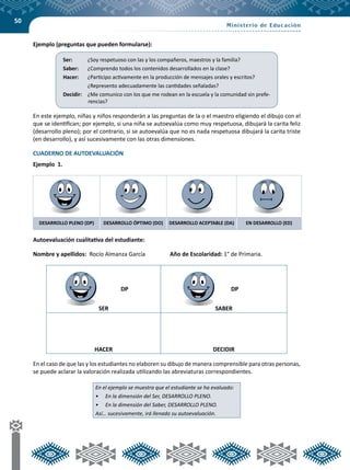 50
Ejemplo (preguntas que pueden formularse):
En este ejemplo, niñas y niños responderán a las preguntas de la o el maestro eligiendo el dibujo con el
que se identifican; por ejemplo, si una niña se autoevalúa como muy respetuosa, dibujará la carita feliz
(desarrollo pleno); por el contrario, si se autoevalúa que no es nada respetuosa dibujará la carita triste
(en desarrollo), y así sucesivamente con las otras dimensiones.
CUADERNO DE AUTOEVALUACIÓN
Ejemplo 1.
DESARROLLO PLENO (DP) DESARROLLO ÓPTIMO (DO) DESARROLLO ACEPTABLE (DA) EN DESARROLLO (ED)
Autoevaluación cualitativa del estudiante:
Nombre y apellidos: Rocío Almanza García Año de Escolaridad: 1° de Primaria.
SER SABER
HACER DECIDIR
En el caso de que las y los estudiantes no elaboren su dibujo de manera comprensible para otras personas,
se puede aclarar la valoración realizada utilizando las abreviaturas correspondientes.
En el ejemplo se muestra que el estudiante se ha evaluado:
•	 En la dimensión del Ser, DESARROLLO PLENO.
•	 En la dimensión del Saber, DESARROLLO PLENO.
Así… sucesivamente, irá llenado su autoevaluación.
Ser:	 ¿Soy respetuoso con las y los compañeros, maestros y la familia?
Saber:	 ¿Comprendo todos los contenidos desarrollados en la clase?
Hacer:	 ¿Participo activamente en la producción de mensajes orales y escritos?
	 ¿Represento adecuadamente las cantidades señaladas?
Decidir:	 ¿Me comunico con los que me rodean en la escuela y la comunidad sin prefe-
rencias?
DP DP
 