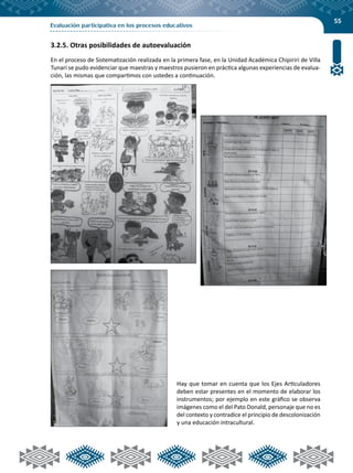 55
Evaluación participativa en los procesos educativos
3.2.5. Otras posibilidades de autoevaluación
En el proceso de Sistematización realizada en la primera fase, en la Unidad Académica Chipiriri de Villa
Tunari se pudo evidenciar que maestras y maestros pusieron en práctica algunas experiencias de evalua-
ción, las mismas que compartimos con ustedes a continuación.
Hay que tomar en cuenta que los Ejes Articuladores
deben estar presentes en el momento de elaborar los
instrumentos; por ejemplo en este gráfico se observa
imágenes como el del Pato Donald, personaje que no es
del contexto y contradice el principio de descolonización
y una educación intracultural.
 