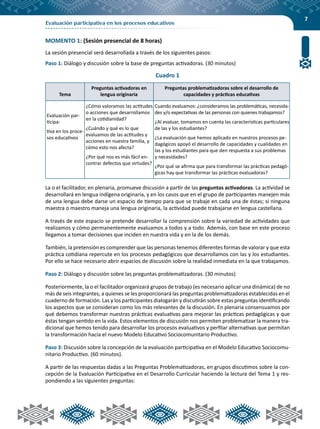 7
Evaluación participativa en los procesos educativos
MOMENTO 1: (Sesión presencial de 8 horas)
La sesión presencial será desarrollada a través de los siguientes pasos:
Paso 1: Diálogo y discusión sobre la base de preguntas activadoras. (30 minutos)
Cuadro 1
Tema
Preguntas activadoras en
lengua originaria
Preguntas problematizadoras sobre el desarrollo de
capacidades y prácticas educativas
Evaluación par-
ticipa-
tiva en los proce-
sos educativos
¿Cómo valoramos las actitudes
o acciones que desarrollamos
en la cotidianidad?
¿Cuándo y qué es lo que
evaluamos de las actitudes y
acciones en nuestra familia, y
cómo esto nos afecta?
¿Por qué nos es más fácil en-
contrar defectos que virtudes?
Cuando evaluamos: ¿consideramos las problemáticas, necesida-
des y/o expectativas de las personas con quienes trabajamos?
¿Al evaluar, tomamos en cuenta las características particulares
de las y los estudiantes?
¿La evaluación que hemos aplicado en nuestros procesos pe-
dagógicos apoyó el desarrollo de capacidades y cualidades en
las y los estudiantes para que den respuesta a sus problemas
y necesidades?
¿Por qué se afirma que para transformar las prácticas pedagó-
gicas hay que transformar las prácticas evaluadoras?
La o el facilitador, en plenaria, promueve discusión a partir de las preguntas activadoras. La actividad se
desarrollará en lengua indígena originaria, y en los casos que en el grupo de participantes manejen más
de una lengua debe darse un espacio de tiempo para que se trabaje en cada una de éstas; si ninguna
maestra o maestro maneja una lengua originaria, la actividad puede trabajarse en lengua castellana.
A través de este espacio se pretende desarrollar la comprensión sobre la variedad de actividades que
realizamos y cómo permanentemente evaluamos a todos y a todo. Además, con base en este proceso
llegamos a tomar decisiones que inciden en nuestra vida y en la de los demás.
También, la pretensión es comprender que las personas tenemos diferentes formas de valorar y que esta
práctica cotidiana repercute en los procesos pedagógicos que desarrollamos con las y los estudiantes.
Por ello se hace necesario abrir espacios de discusión sobre la realidad inmediata en la que trabajamos.
Paso 2: Diálogo y discusión sobre las preguntas problematizadoras. (30 minutos)
Posteriormente, la o el facilitador organizará grupos de trabajo (es necesario aplicar una dinámica) de no
más de seis integrantes, a quienes se les proporcionará las preguntas problematizadoras establecidas en el
cuaderno de formación. Las y los participantes dialogarán y discutirán sobre estas preguntas identificando
los aspectos que se consideran como los más relevantes de la discusión. En plenaria consensuamos por
qué debemos transformar nuestras prácticas evaluativas para mejorar las prácticas pedagógicas y que
éstas tengan sentido en la vida. Estos elementos de discusión nos permiten problematizar la manera tra-
dicional que hemos tenido para desarrollar los procesos evaluativos y perfilar alternativas que permitan
la transformación hacia el nuevo Modelo Educativo Sociocomunitario Productivo.
Paso 3: Discusión sobre la concepción de la evaluación participativa en el Modelo Educativo Sociocomu-
nitario Productivo. (60 minutos).
A partir de las respuestas dadas a las Preguntas Problematizadoras, en grupos discutimos sobre la con-
cepción de la Evaluación Participativa en el Desarrollo Curricular haciendo la lectura del Tema 1 y res-
pondiendo a las siguientes preguntas:
 