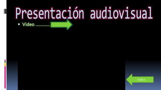  Video ………..
Índice
 