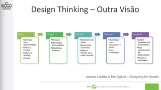 Design Thinking – Outra Visão 
GPE Inovação na Gestão Estratégica 
Antes 
•Identique 
uma 
Oportunidade 
•Defina o 
Escopo 
•Elabore o 
Briefing 
•Planeje 
O Que? 
•Pesquise 
•Identifique 
Necessidades 
•Estabeleça 
Critérios 
Que tal? 
•Brainstorm de 
Ideias 
•Desenvolva 
Conceitos 
•Elabore 
Pitches para 
cada Conceito 
Interessa? 
•Identifique 
suas 
assunções e 
teste 
•Faça 
Protótipos 
Funciona? 
•Colete 
Feedback dos 
Stakeholders 
•Faça 
Lançamentos 
de 
Aprendizado 
•Projete a 
Decolagem 
Jeanne Liedtka e Tim Ogilvie – Designing for Growth 
 