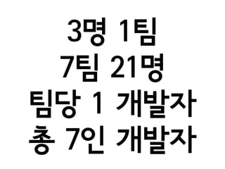 3? 1?
 7? 21?
?? 1 ???
? 7? ???
 