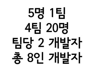 5? 1?
 4? 20?
?? 2 ???
? 8? ???
 