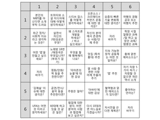 1         2         3         4          5        6
                                  ???? /
     ???      ???? ?
                        ??? ??    ?????     ??? ??    ??? ??
    MBTI? ?   ? ????
1   ??? ??    ?? ???
                         ? ???    ??? ??    ?? ???     ?? ??
                        ??????    ? ?? ?    ?? ????   ??? ??
    ?? ???    ??????
                                   ???
                        ? ????                         ?? ??
    ?? ??/      ???               ??? ??
                          ???                         ??? ??
    ??? ??      ???               ?? ???      ??
2   ?? ???    (?)???
                         ????
                                  ? ??/?     ???
                                                      /? ?? ?
                          / ??                        ?? ??/
     ? ???      ???                ? ??
                        ?????                         ??? ??
              ??? 18?
                                            ?? ???
    ?? ??    /????     ??? ?
                                  ?? (??    ?? ???     ?? ??
3   ??? ??    ??????    ? ????
                                  ??) ??    ? ?? ?    ??????
     ???      (??? ?      ???
                                             ????
                 ?)
                                                      ?? ?? 5
                                  ? ?? ?
              ??/??/    ????                         ?? ?? /
      ??                           ?? ??
4    ???
              ? ?? ?    ??? ?
                                  ?? ???
                                             ? ??    ??? ?
              ?????      ? ??                         ??? ??
                                    ??
                                                       ?? ??


    ??? ?   ??/??/                        ???? ?
                                  ????              ????
5    ?? ??     ?? ??    ??? ???
                                  ?? ??
                                            ? ????
                                                      ????
     ????     ??????                        ? ????


                        ??? ??
    UFA? ??   60?? ??   ??, ??    ?? 10??
                                            ???? ?      ??
6    ? ???     ?? ? ?   ??? ??    ? ????
                                            ?? ????    ???
    ??????     ? ???     ? ???    ??????
                        ?? ????
 