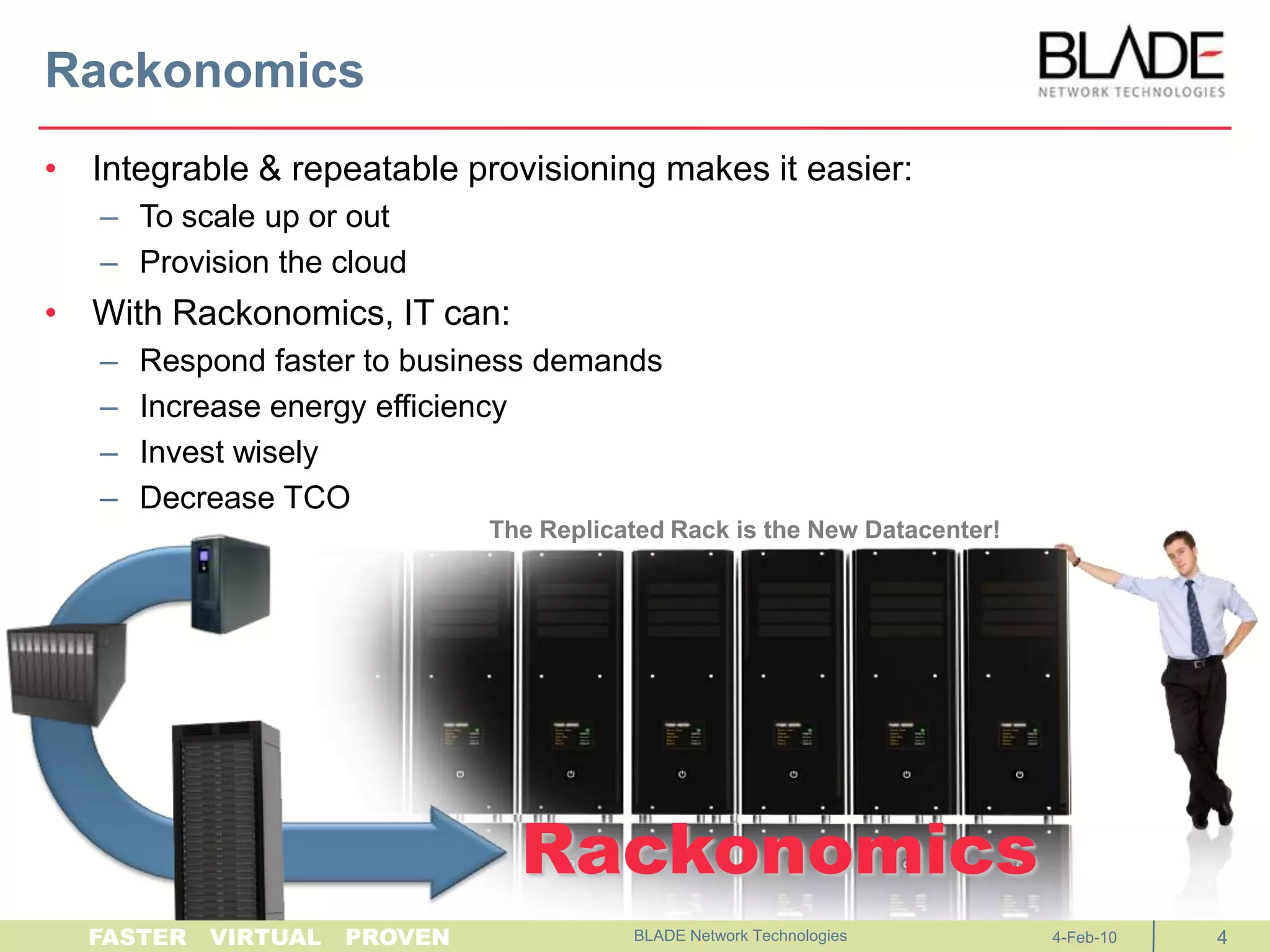 RackonomicsIntegrable & repeatable provisioning makes it easier:To scale up or outProvision the cloudWith Rackonomics, IT can:Respond faster to business demandsIncrease energy efficiencyInvest wiselyDecrease TCOThe Replicated Rack is the New Datacenter!BLADE Network Technologies Rackonomics4-Feb-104