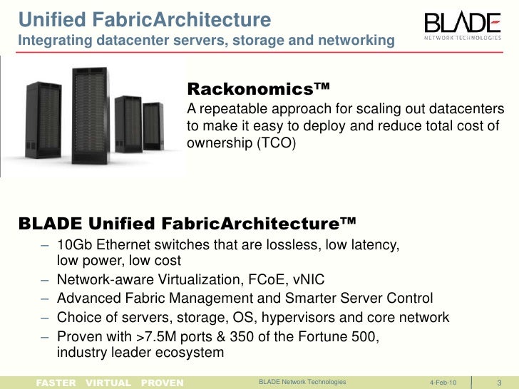 Unified Fabric Architecture from BLADE Network Technologies