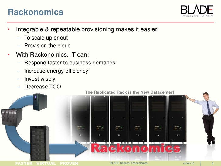 Unified Fabric Architecture from BLADE Network Technologies