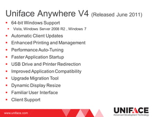 www.uniface.com
Advanced Development Technology
Uniface Anywhere V4 (Released June 2011)
§ 64-bit Windows Support
§ Vista, Windows Server 2008 R2 , Windows 7
§ Automatic Client Updates
§ Enhanced Printing and Management
§ Performance Auto-Tuning
§ FasterApplication Startup
§ USB Drive and Printer Redirection
§ Improved Application Compatibility
§ Upgrade Migration Tool
§ Dynamic Display Resize
§ Familiar User Interface
§ Client Support
 
