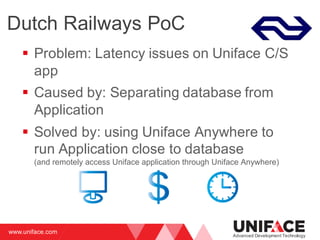 www.uniface.com
Advanced Development Technology
Dutch Railways PoC
§ Problem: Latency issues on Uniface C/S
app
§ Caused by: Separating database from
Application
§ Solved by: using Uniface Anywhere to
run Application close to database
(and remotely access Uniface application through Uniface Anywhere)
 