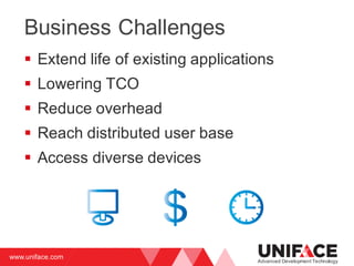 www.uniface.com
Advanced Development Technology
Business Challenges
§ Extend life of existing applications
§ Lowering TCO
§ Reduce overhead
§ Reach distributed user base
§ Access diverse devices
 