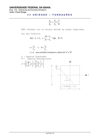 UNIVERSIDADE FEDERAL DA BAHIA
Eng. 119 – Estruturas de Concreto Armado II
Autor: Paulo Braga
I I I U N I D A D E – F U N D A Ç Õ E S
pg. 22 de 34
1
6
yx
x y
ee
L L
 
OBS: Devemos ter no mínimo metade da seção comprimda.
Uso dos Gráficos
d""ec""devaloresostrocamoscontráriocasodc
L
e
de
L
e
c
LBlogo
LL
LB
e
y
y
x
x
y
x








 yx LLSeja
S → Sapatas Quadradas
S’→ Sapatas Retangulares
'
. .x
y
LB
s s s
L L
    
              
 