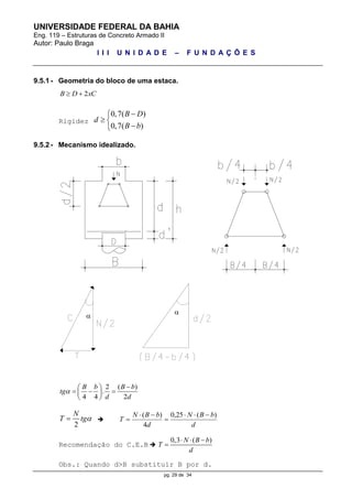 UNIVERSIDADE FEDERAL DA BAHIA
Eng. 119 – Estruturas de Concreto Armado II
Autor: Paulo Braga
I I I U N I D A D E – F U N D A Ç Õ E S
pg. 29 de 34

9.5.1 - Geometria do bloco de uma estaca.
xCDB 2
Rigidez
0,7( )
0,7( )
B D
d
B b

 

9.5.2 - Mecanismo idealizado.
2 ( )
.
4 4 2
B b B b
tg
d d

 
   
 
2
N
T tg 
d
bBN
d
bBN
T
)(25,0
4
)( 



Recomendação do C.E.B 
0,3 ( )N B b
T
d
  

Obs.: Quando d>B substituir B por d.

 